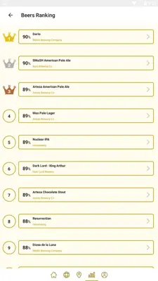 Maltapp - Your Beer App android App screenshot 9